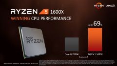 ryzen6 4 5