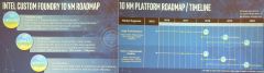 intel roadmap