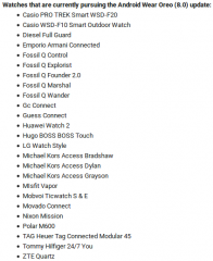 Oreo AW List2