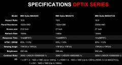 MSI monitors 2
