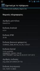 ZTE Grand X IN