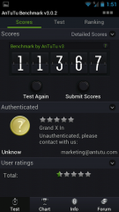 ZTE Grand X IN