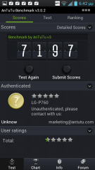 LG Optimus L9 - Antutu