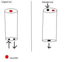 photon Res