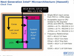 Intel Haswell Overclocking