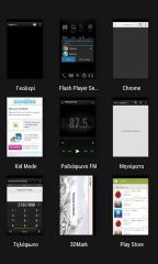 Desire 500 - Android Menu