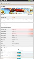 Galaxy Tab 3 7.0 - Benchmarks