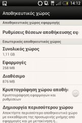 HTC Desire 200 - Android