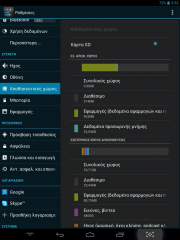 screen