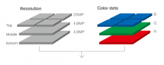 quattro solution image[1]
