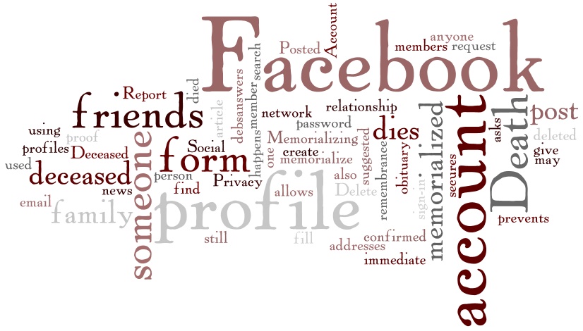 Το Facebook θα διατηρεί τις ρυθμίσεις απορρήτου στο προφίλ σου, και μετά το θάνατο σου