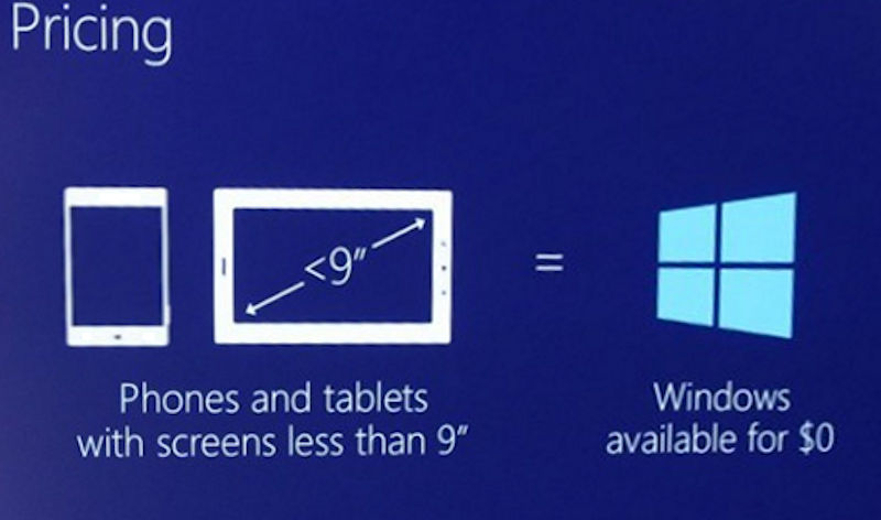 Windows 10 / Windows 10 Mobile: Νέες ελάχιστες απαιτήσεις για PCs και smartphones