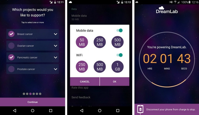 Καινούρια εφαρμογή Android που συμβάλλει στην καταπολέμηση του καρκίνου