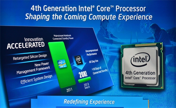Το USB 3.0 bug του Haswell της Intel θα απαιτήσει νέο chipset για την αντιμετώπιση του