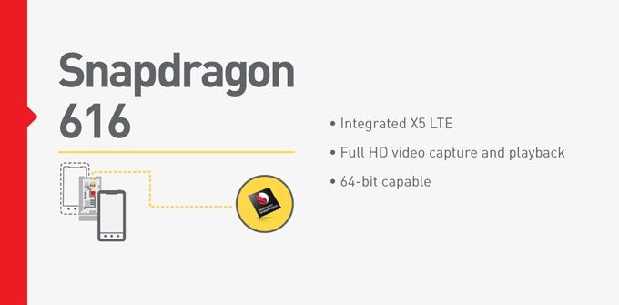 Νέο Snapdragon 616 SoC από την Qualcomm