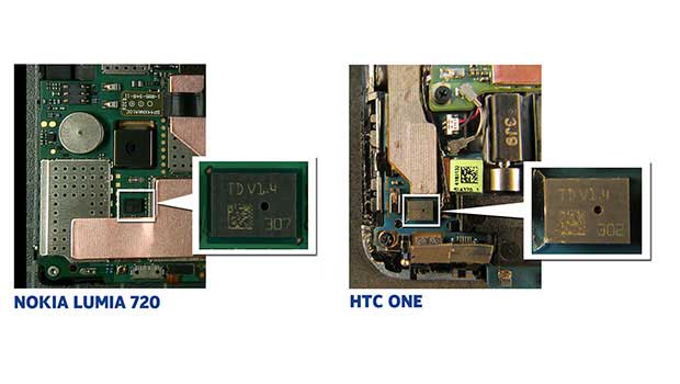 Η Nokia κερδίζει αποκλειστικότητα σε μικρόφωνα για smartphones, επιπτώσεις για την HTC