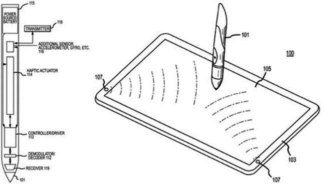 Φήμες για ανακοίνωση iPad Pro στις 12,9 ίντσες φέτος μαζί με stylus από την Apple