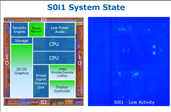 Intel: Πιστή στα Windows 8 και με νέο Atom Clover Trail για tablets