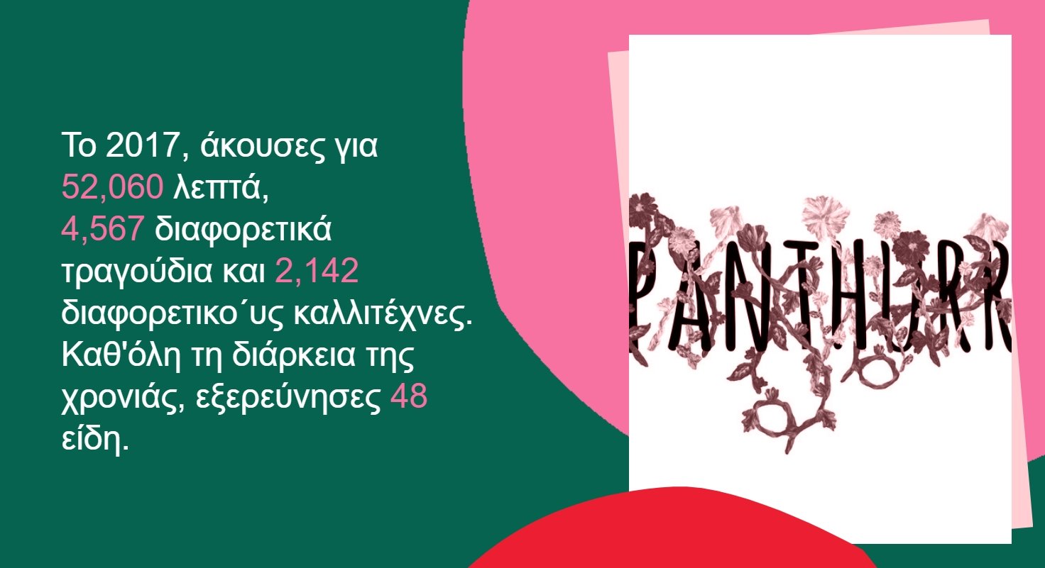 Το Spotify κυκλοφορεί τη λίστα με τα 100 τραγούδια που ακούσατε περισσότερο το 2017