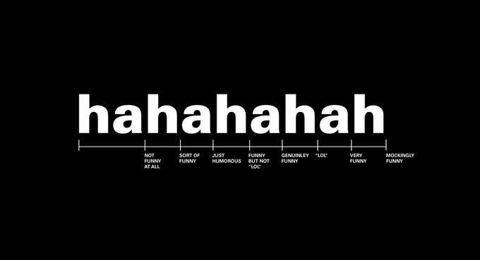 Το "lol" δίνει τη θέση του στο "haha" σύμφωνα με το Facebook