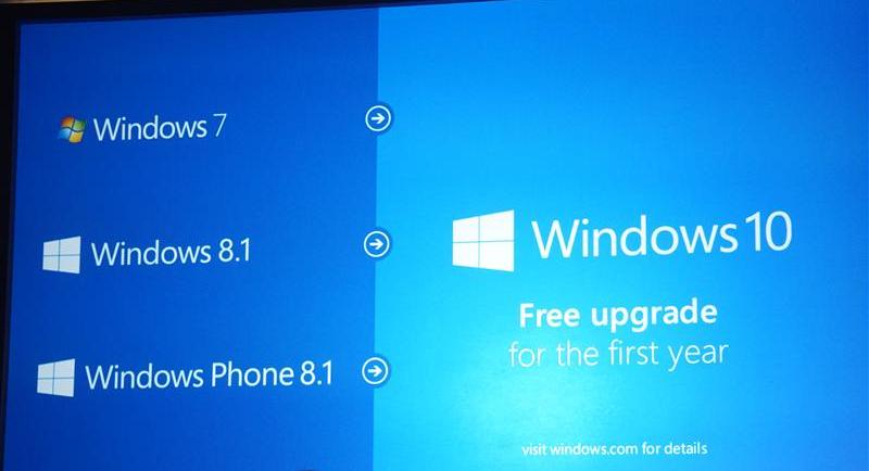 Δωρεάν τα Windows 10 για χρήστες Windows 8.1, Windows 7 και Windows Phone 8.1