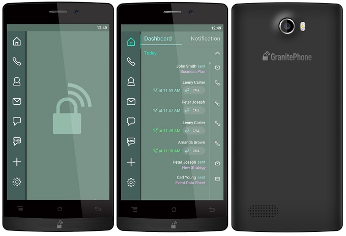 Διαθέσιμο το GranitePhone για τους… παρανοϊκούς με την ασφάλεια