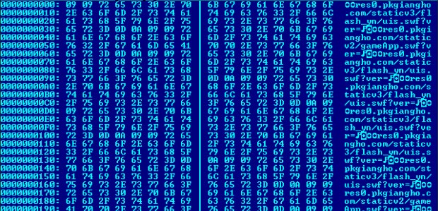 H ESET κάνει αναφορά για trojan στην εφαρμογή Orbit Downloader