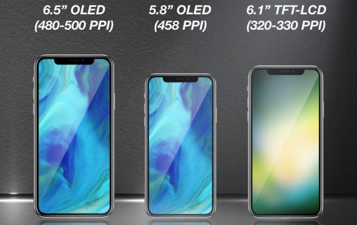 Φήμες για τρεις συσκευές με σχεδιασμό “iPhone X” από την Apple του χρόνου