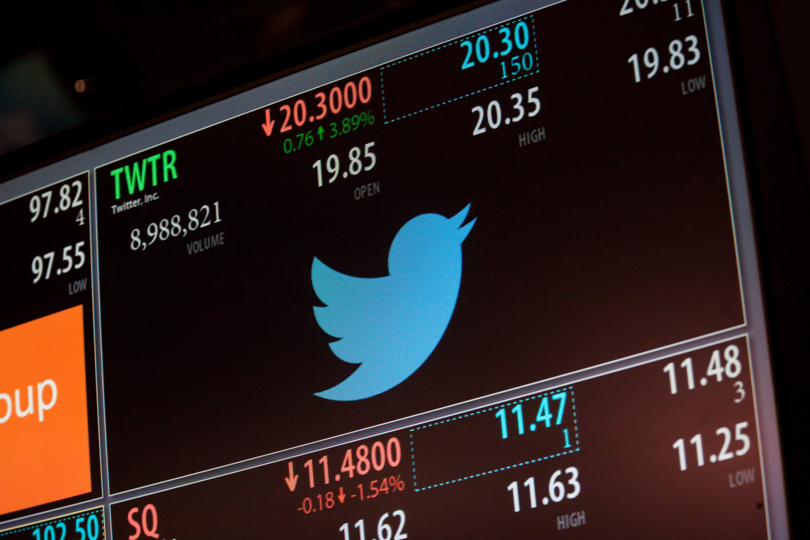 Σε νέες συζητήσεις εξαγοράς το Twitter, με ενδιαφερόμενους τη Google, τη Microsoft και τη Salesforce