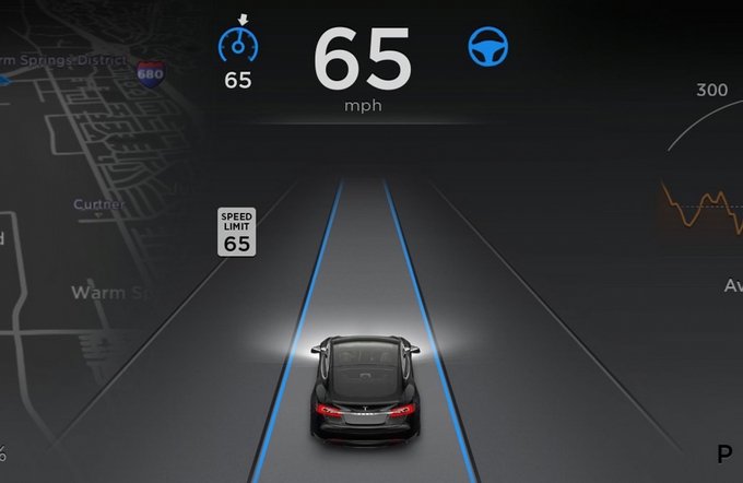 Περισσότερες πληροφορίες για "Elon Musk: Το Autopilot της Tesla μειώνει τα ατυχήματα κατά 50%"