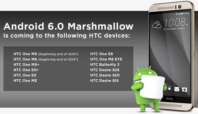 Οι μηνιαίες ενημερώσεις ασφαλείας στο Android, είναι μη ρεαλιστικές για την HTC