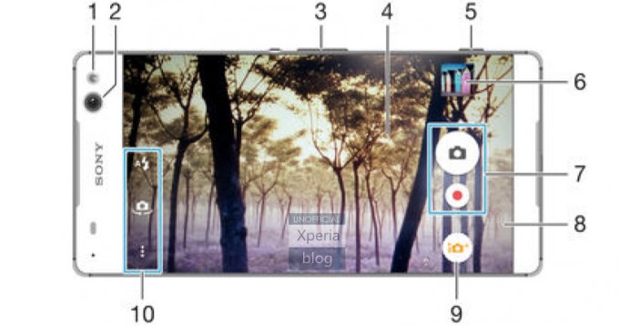 Η Sony αναμένεται να ανακοινώσει το Xperia C5 Ultra