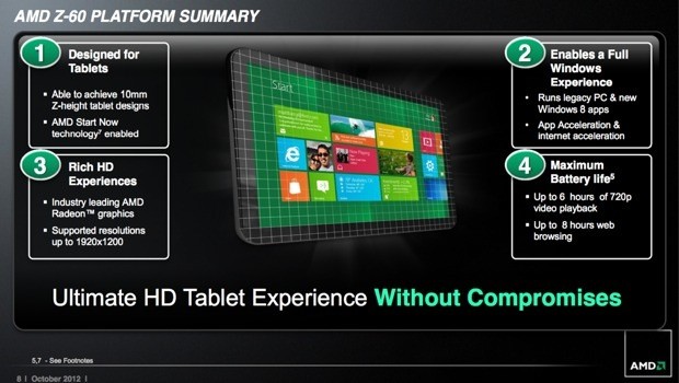 Στο χορό των επεξεργαστών για υβριδικά tablets και η AMD με το Ζ-60 chip