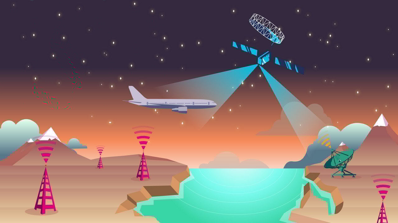 Internet σε κάθε Ευρωπαϊκή πτήση φέρνει  από φέτος το European Aviation Network