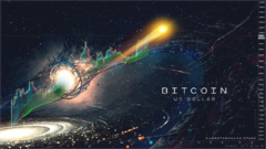 Bitcoin price .... To the Moon... :)