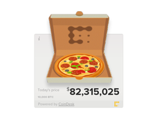 Pizza Day