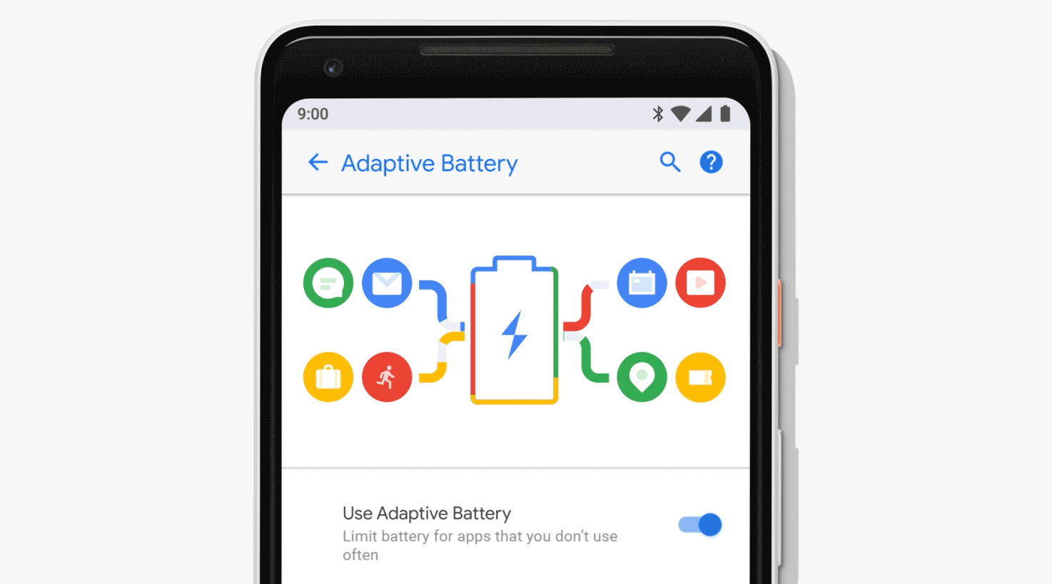 H Google άλλαξε εξ αποστάσεως τις ρυθμίσεις σε κινητά ανυποψίαστων χρηστών που “έτρεχαν” Android 9 Pie