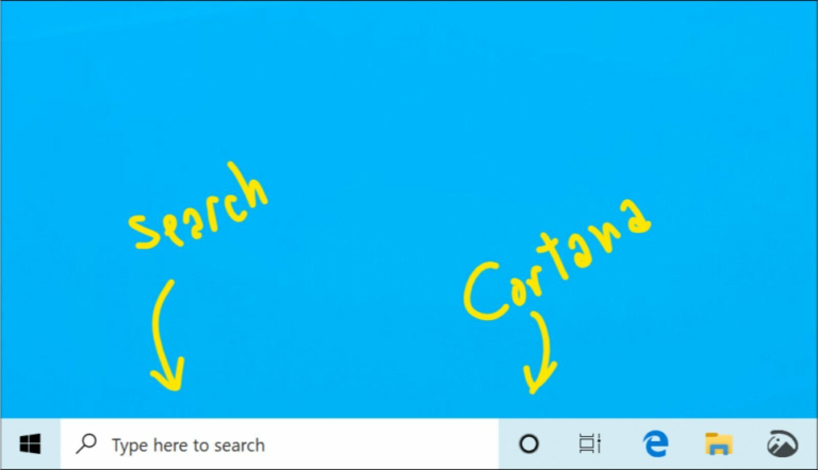 Η Microsoft διαχωρίζει την Cortana από το πεδίο αναζήτησης στα Windows 10
