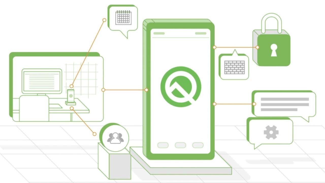 Περισσότερες πληροφορίες για "Το Android Q θα απαιτεί «storage encryption» από όλες τις συσκευές, ακόμα και τις τηλεοράσεις"