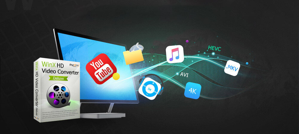 WinX HD Video Converter Deluxe Review