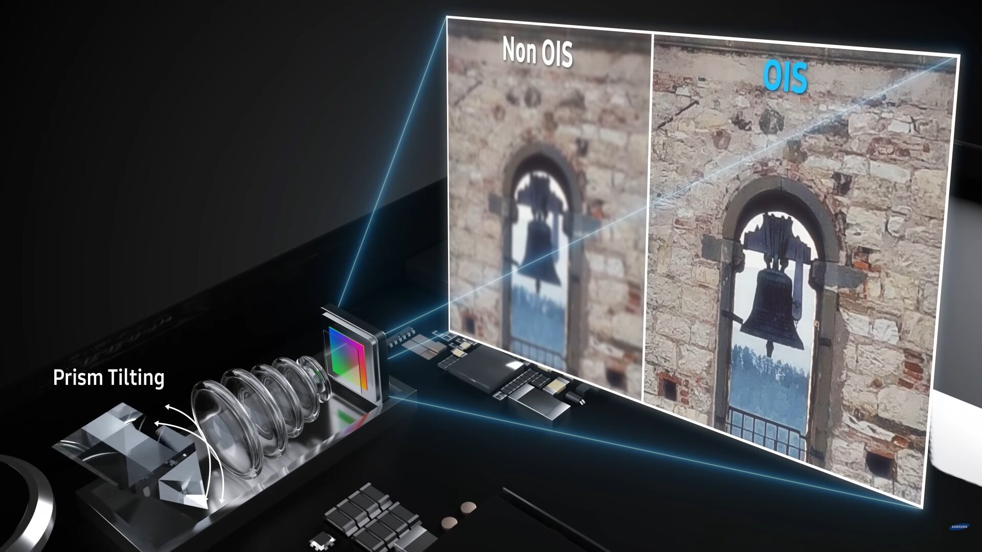Το Samsung Galaxy S11 φημολογείται ότι θα διαθέτει κάμερα 108MP με 5x optical zoom