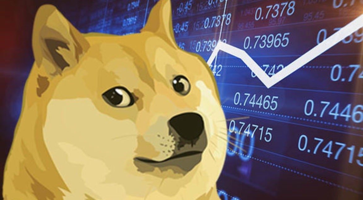 Το Dοgecoin καταγράφει άνοδο της τάξης του 100% στον απόηχο αναρτήσεων του Ίλον Μασκ στο Twitter