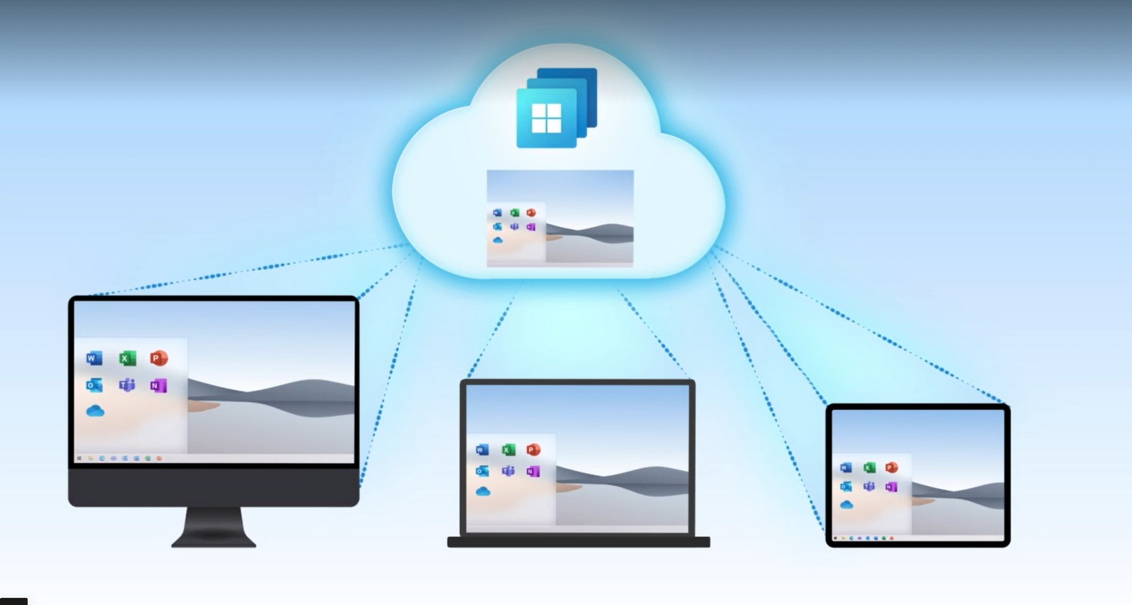 Με τα Windows 365 η Microsoft βάζει το PC στο cloud για πρόσβαση από παντού και από οποιαδήποτε συσκευή