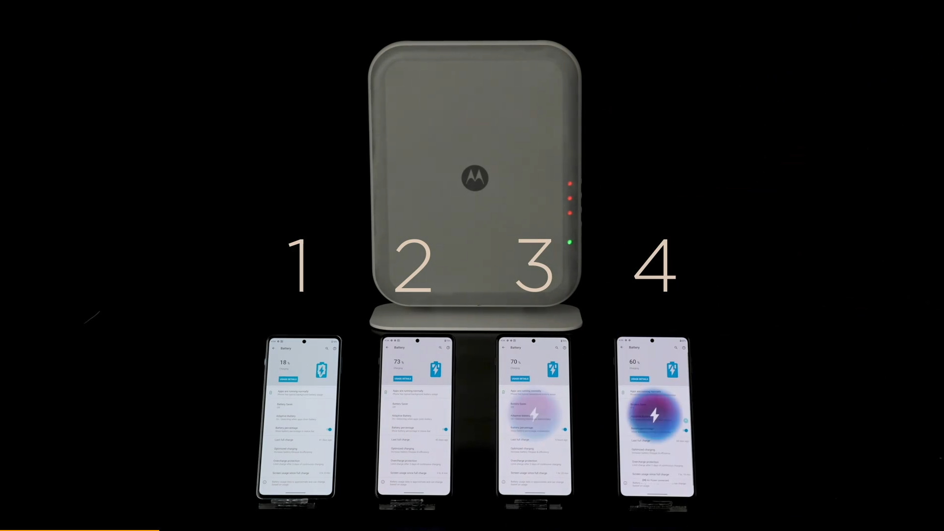 Η ασύρματη συσκευή φόρτισης της Motorola μπορεί να φορτίσει τέσσερις συσκευές ταυτόχρονα