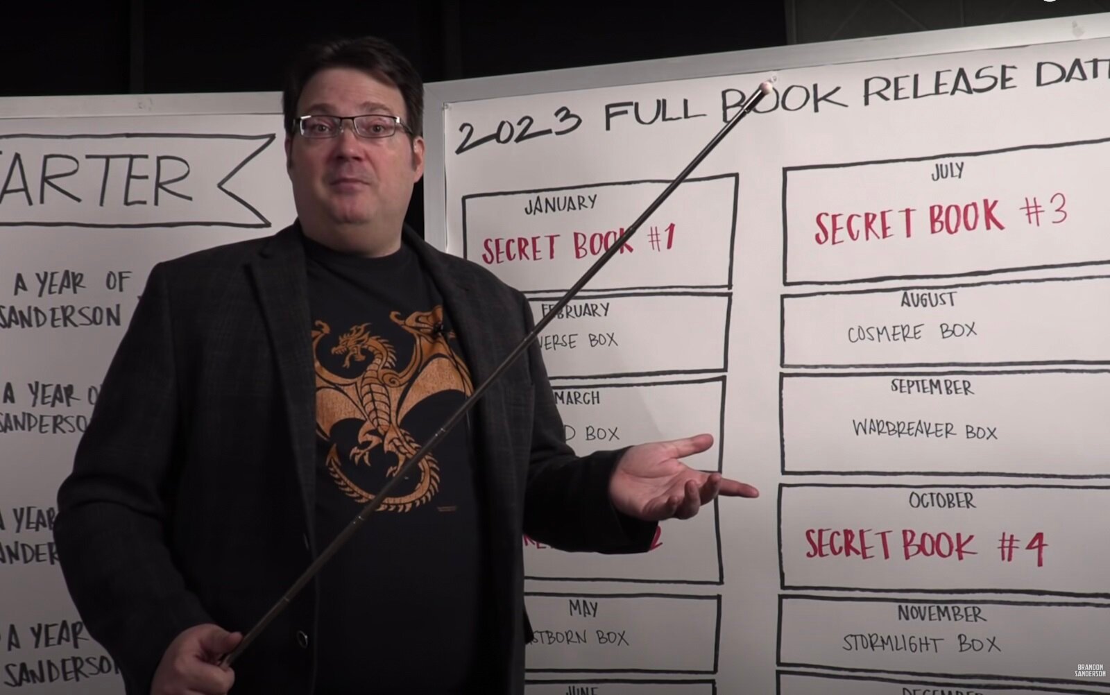 Τα επερχόμενα μυθιστορήματα του Brandon Sanderson σπάσαν κάθε ρεκόρ στο Kickstarter