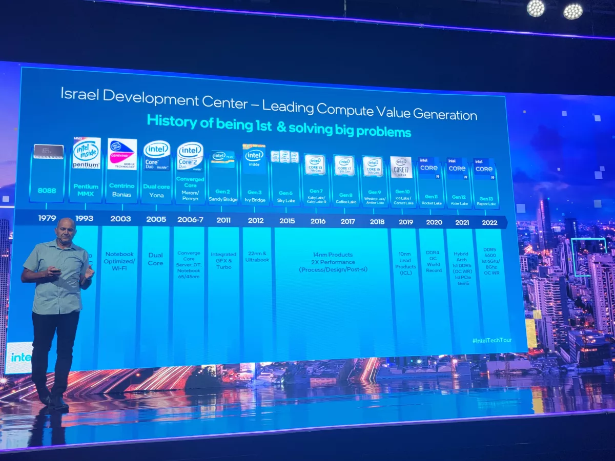 Στα 6GHz θα φτάνουν οι 13ης γενιάς επεξεργαστές Intel Core (Raptor Lake)