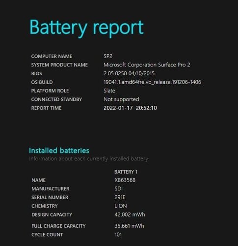 Περισσότερες πληροφορίες για "surface 2 pro"