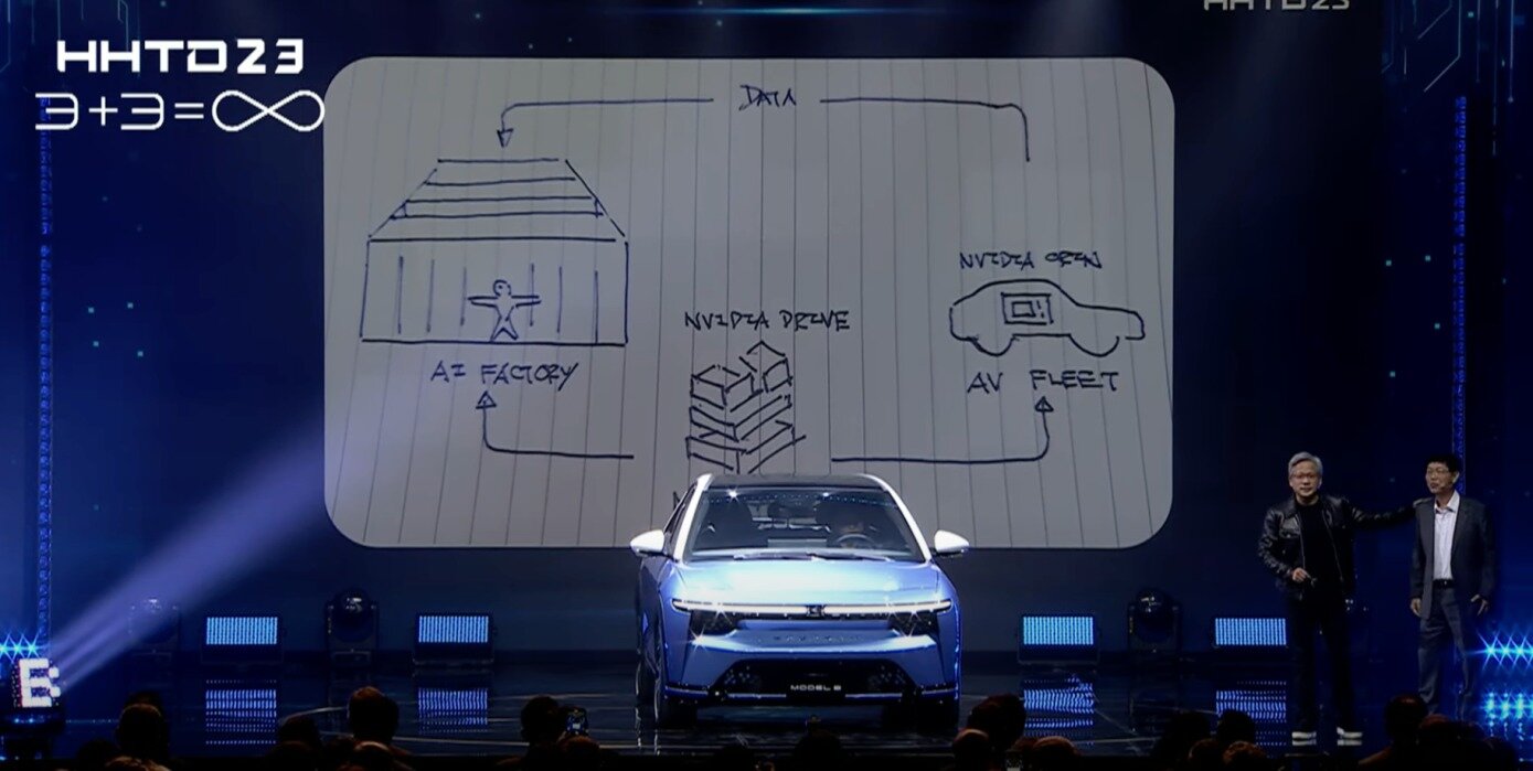 Η Nvidia ψάχνει στην Κίνα νέα ταλέντα για την ενίσχυση των προσπαθειών της γύρω από την αυτόνομη οδήγηση