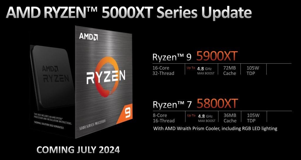 Περισσότερες πληροφορίες για "Η AMD λανσάρει νέους επεξεργαστές Ryzen 5000XT Series για την πλατφόρμα AM4"