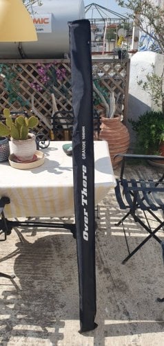 Περισσότερες πληροφορίες για "Daiwa over there 100HH  / 2025"